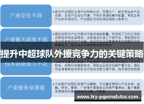 提升中超球队外援竞争力的关键策略