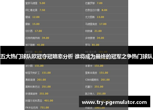 五大热门球队欧冠夺冠赔率分析 谁将成为最终的冠军之争热门球队