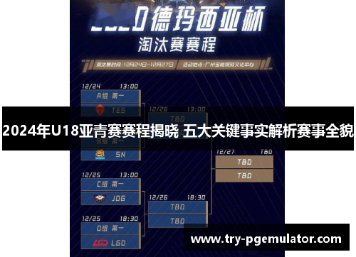 2024年U18亚青赛赛程揭晓 五大关键事实解析赛事全貌