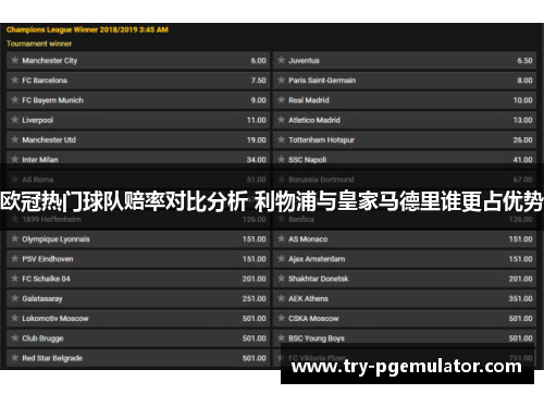 欧冠热门球队赔率对比分析 利物浦与皇家马德里谁更占优势