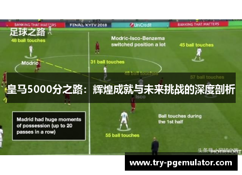 皇马5000分之路：辉煌成就与未来挑战的深度剖析