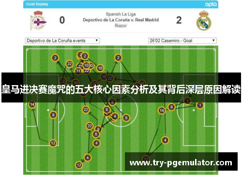 皇马进决赛魔咒的五大核心因素分析及其背后深层原因解读