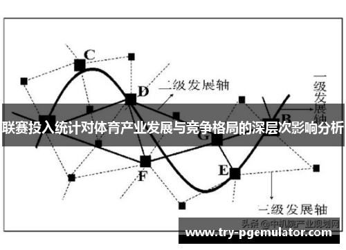 联赛投入统计对体育产业发展与竞争格局的深层次影响分析