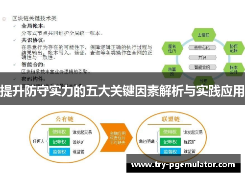 提升防守实力的五大关键因素解析与实践应用