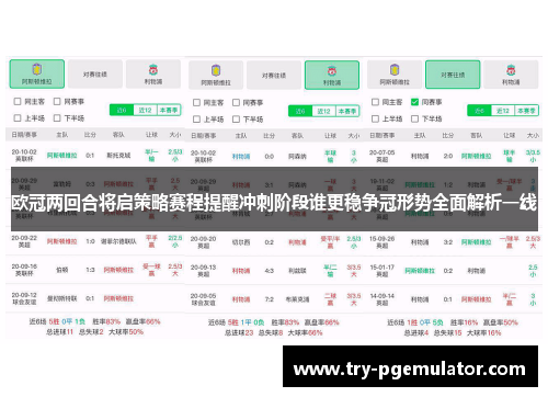 欧冠两回合将启策略赛程提醒冲刺阶段谁更稳争冠形势全面解析一线