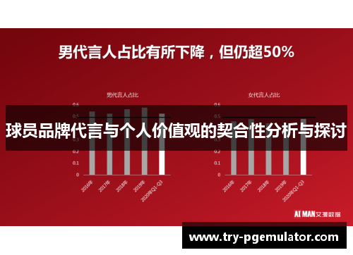 球员品牌代言与个人价值观的契合性分析与探讨